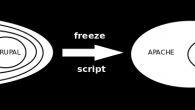 drupal freeze is here!