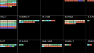 Europeana Sources Visualization